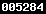 blogger statistics