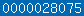 blogspot statistics