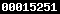 wordpress hit counter