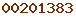 blogspot statistics