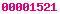 blogspot statistics