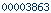 blogger analytics