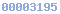 blogspot hit counter