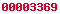 blogspot stats