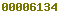blogger statistics