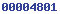 blogspot statistics