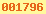 blogspot stats