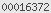 wordpress visitors
