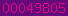 blogspot visitor counter
