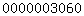 blogspot stats