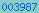 blogger analytics