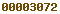 blogspot statistics
