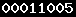 blogger counter
