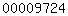 wordpress blog stats