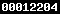 blogger analytics