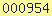 visit counter for blogspot