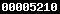 blogspot stats