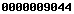 blogger counter