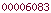 blogger analytics