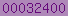 blogspot statistics