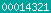 blogspot stats