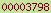 blogspot statistics