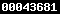 blogger statistics