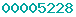 counter on blogger