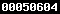 wordpress hit counter