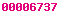 blogger statistics