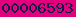 blogspot visit counter