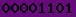 blogger counter