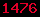 blogger statistics