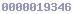 blogspot stats