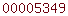 blogspot stats