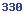 blogger analytics
