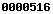counter on blogger