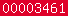 blogger counter
