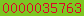 blogspot counter