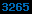blogger analytics