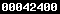 blogger analytics