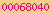 blogspot statistics