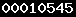 blogger analytics