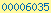 blogspot visit counter