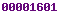 blogger statistics
