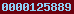 blogspot statistics