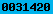 wordpress blog stats