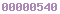 blogspot stats