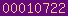 blogger web statistics