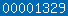 blogger counter